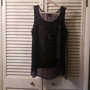 Torrid screen tank